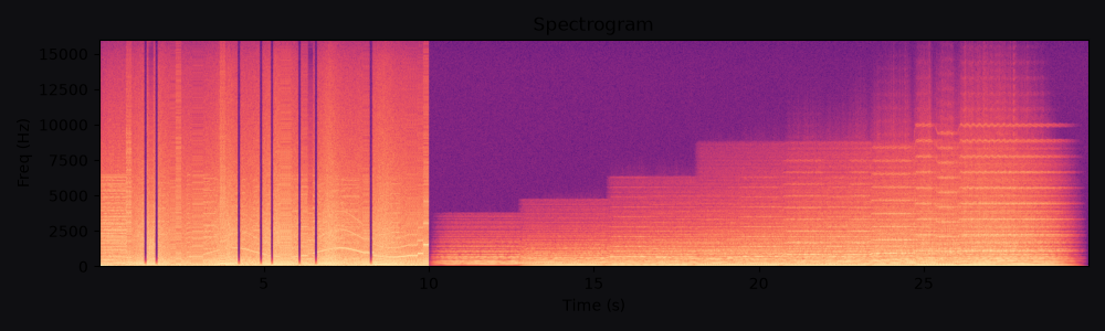 Spectrogram of Traffic glitch → warm strings, a free transition bed at 30s and 90 BPM