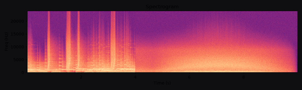 Spectrogram of Notification storm → breath, a free transition bed at 10s and 100 BPM