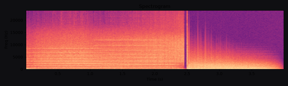 Spectrogram of Dark cinematic logo reveal, a free logo sting at 4s